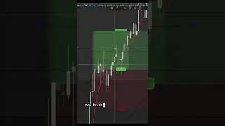 Day 56 hesitation turned hustle 🙌 #trading #stockmarket #trending #shorts