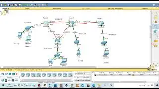 Experiment#8: RIP Configuration V1 & V2 - part3