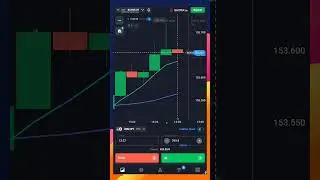 quotex.in 💰 $299 trade win using epic strategy #trading #quotex #tradingsignals #quotexsignal #trade