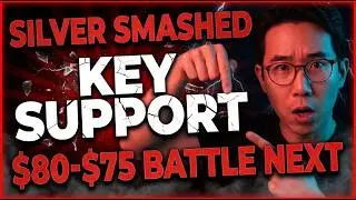 SILVER SMASHED KEY SUPPORT &mdash; Next Stop: The $80&ndash;$75 Battle