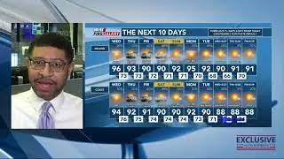 Waking Up with Wesley: Lower humidity and fall-like changes could be on the way (8/20/25)