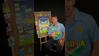 Лучший игрок в крикет всех времен??? 🔥👑🐐🏏 #jacqueskallis
