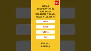 Which destination is the most searched travel place globally?#gk #shorts