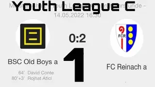 BSC Old Boys: FC Reinach