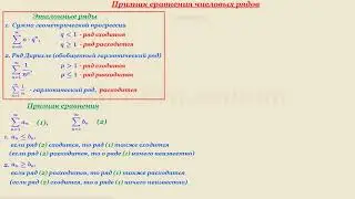 Видеоурок "Признак сравнения числовых рядов"