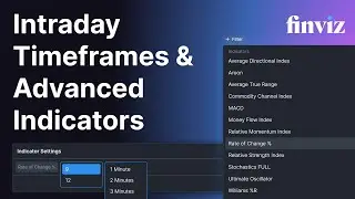 How to Use Intraday Timeframes and Advanced Filters in Screener on Finviz