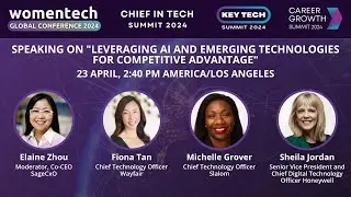 Leveraging AI and Emerging Technologies for Competitive Advantage