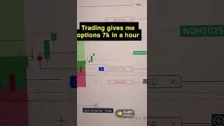 Trading ict concept silver bullet #trading #nq #newyorksession #forex #nqmarket #stockmarketsession