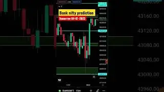 Bank nifty prediction for tomorrow #nifty #banknifty #forex #shorts #shortvideo #viral