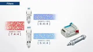 SMC Flat Design, Modular Airline Equipment