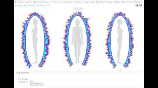 Bio-Well Electrophotonic Imaging Technology Demo