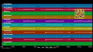 🎵 Hot 'n' Cold (Single Edit) - Baseballs (MIDI individual tracks) 🎹