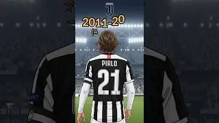 Andrea Pirlo&rsquo;s Legendary Career 🎩⚽ Goals, Assists & Trophies | Football Maestro