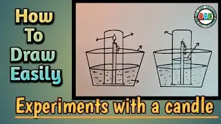 candle drawing/air is necessary for burning experiment/experiment with candle and water  drawing