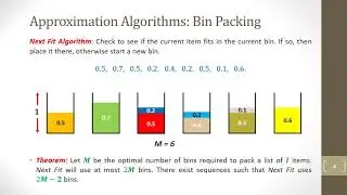 Bin Packing Algorithms