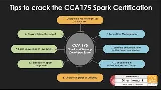 Tips to crack the CCA175 Spark Certification Tamil