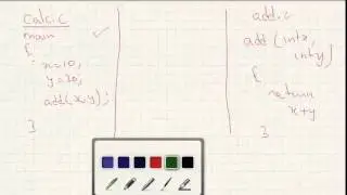 external files extern variables