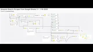 Amazon Product Search and Scrape Automation  (Free Method)