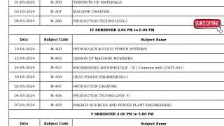 AP SBTET UPDATES ll Diploma C20 regular and supply examination timetable 2024 ll #sbtetupdates