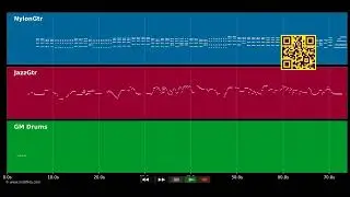 🎵 Clouds - Django Reinhardt (MIDI individual tracks) 🎹