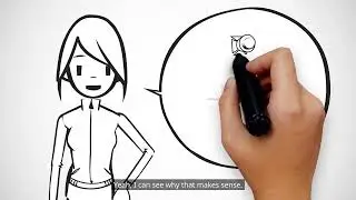 #13 A Speaking Strategy: Cross Cultural Communication