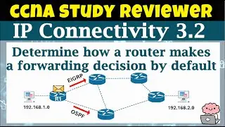CCNA Study Reviewer - 3.2 How a router makes a forwarding decision by default (with Flashcards)