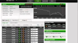 Live Binary Options Trading Strategy M5Charts OptionsClick Platform