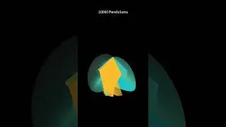 Chaotic System #genuary #genuary8 #creativecoding #processing #p5js #chaotic #shorts #codinglife