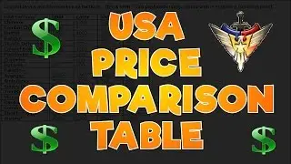 ZH - USA Unit Price Comparison Table