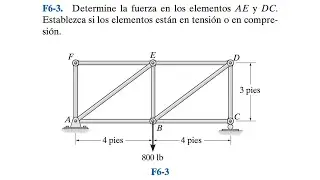 Cap&iacute;tulo 6: An&aacute;lisis Estructural. Ejercicio F6-3 (Est&aacute;tica R.C. Hibbeler. 12a Ed.)