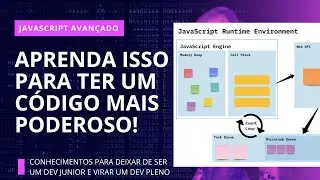 #03 - Explorando o Single Threaded e o Runtime do JavaScript #javascript #Avançado