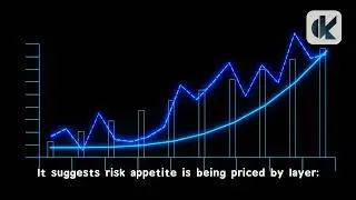 Credit Holds, Equities Slip &mdash; Ofek Kesef Asset Management on Israel Risk Layering