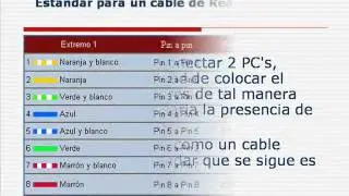 cablered.flv
