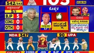 Election Result 2019: Rizwan Arshad Is Defeated By PC Mohan? | ಸೋತರೇ ರಿಜ್ವಾನ್ ಅರ್ಷದ್