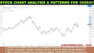 BEL SHARE ANALYSIS FOR 10/05/2021| TRADING CHART PATTERNS | Best Stock for Tomorrow