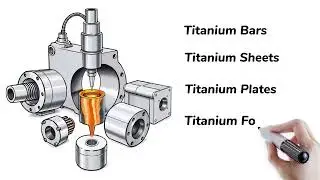 TI-6242 Titanium Alloy | High-Temperature Aerospace Grade Explained