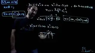 Άσκηση A10 Σελίδα 113 - Σχολικό βιβλίο Άλγεβρα Α΄ Λυκείου
