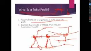 ( PART 8 ) Free Hausa forex trading class 