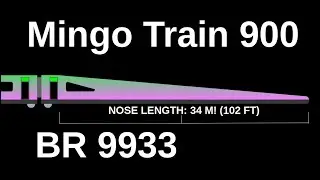 The Mingo Train 900!