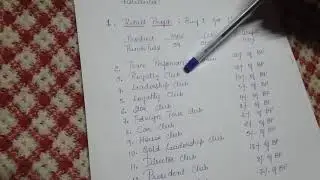 Income Plan in KEVA (Updated)/ Best Earning Plan in Binary, Parttime Job, Call 9620724927/8722155660