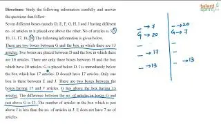 Solve Group Based Puzzles | Grouping Based | Example - 12 | Reasoning Ability | TalentSprint