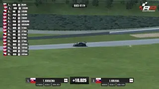 RaceRoom, OpenRace - Canhard, Stowe Long, Race-1