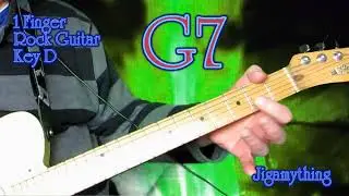 COMPILATION          'One Finger' Lead Guitar Riffs