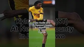 How Huddersfield Town's loanees did at their clubs during 2024/25 #huddersfield #football #shorts
