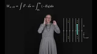 Electrostatic work in constant electric field