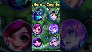 Лучшие контргерои для магов, танков и стрелков | MLBB Counters S38