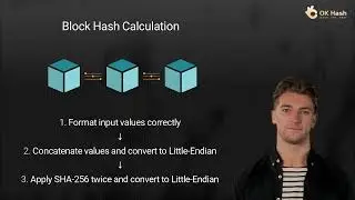 Calculating Bitcoin Block Hash