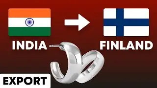 Silver Jewelry Export | India to Finland Figures 2023
