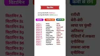 lt grade gk question and answer 2025 || lt grade gk 2025