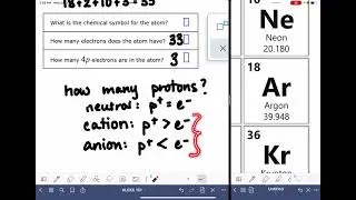 ALEKS: Interpreting the electron configuration of an atom or atomic ion in noble gas notation